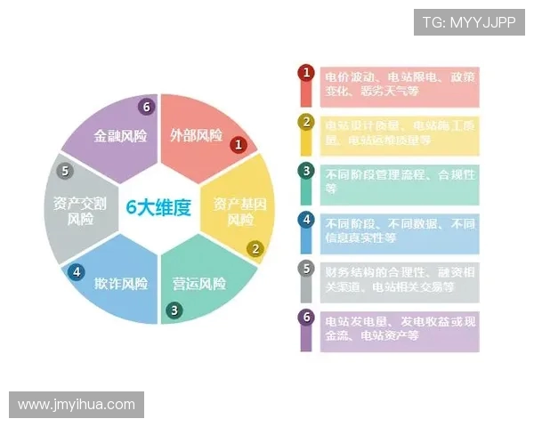 CFO与FNC的区别与关系分析:从财务管理到金融风险控制的多维度探讨 CFO与FNC的区别与关系分析:从财务管理到金融风险控制的多维度探讨