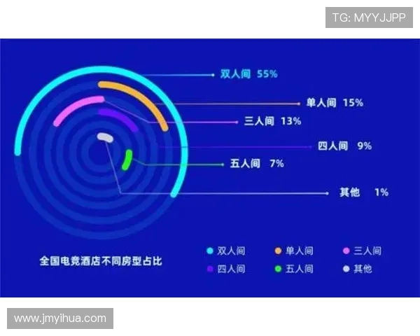 电竞行业崛起背后的机遇与挑战探析以及未来发展趋势的深度解读