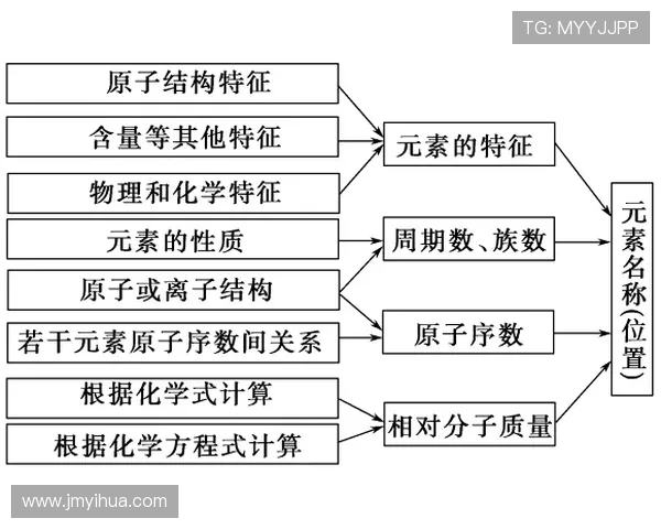 以体育运动促进身心健康与社会和谐发展的综合策略研究方案探讨途径