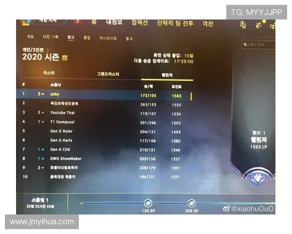 DOTA2最新状态排行榜揭晓EDG强势登顶第二名引发热议