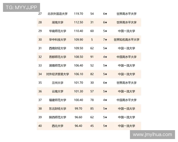 北京攀岩队荣登攀岩节奏排行榜首位展现实力与风采 北京攀岩队荣登攀岩节奏排行榜首位展现实力与风采