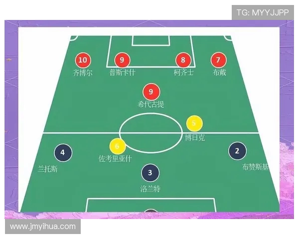 深入分析上海足球队的防守策略与战术特点