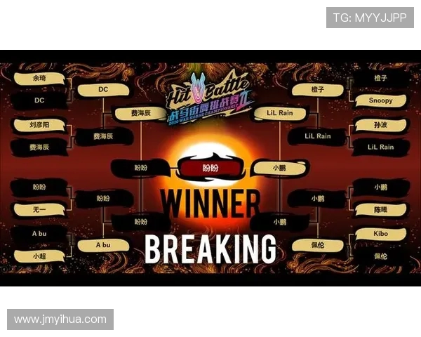 西安街舞队与成都街舞队实力对比赛后分析与总结