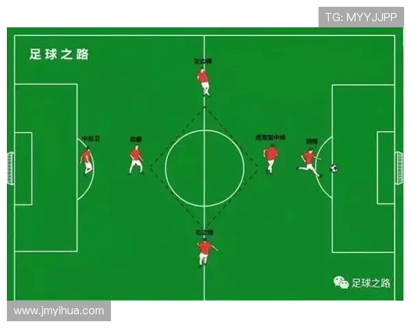 西安足球队盯防战术解析与球队表现的深度剖析
