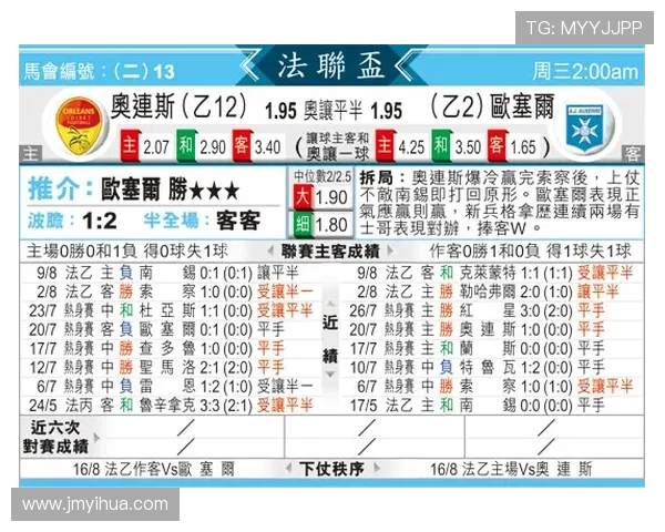 奥尔良与南锡对决足彩魔方解析及投注策略分享